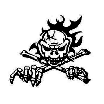Череп